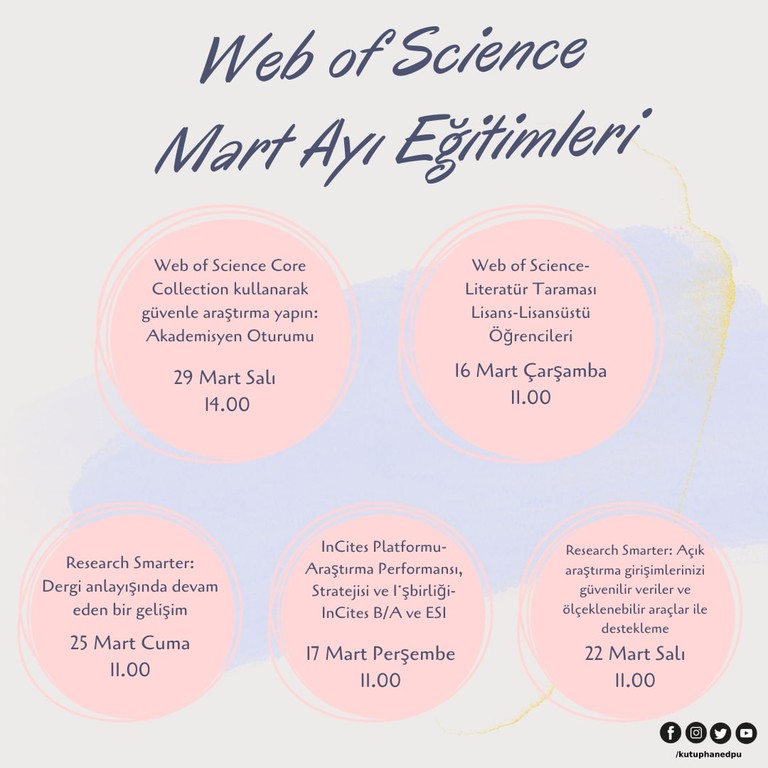 Web of Science Eğitimleri Başlıyor!