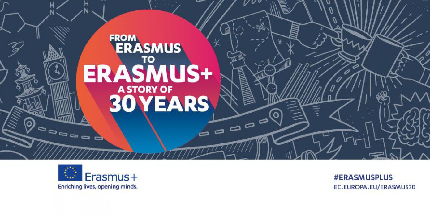 Erasmus+ Hayallerinize Yaklaştırır